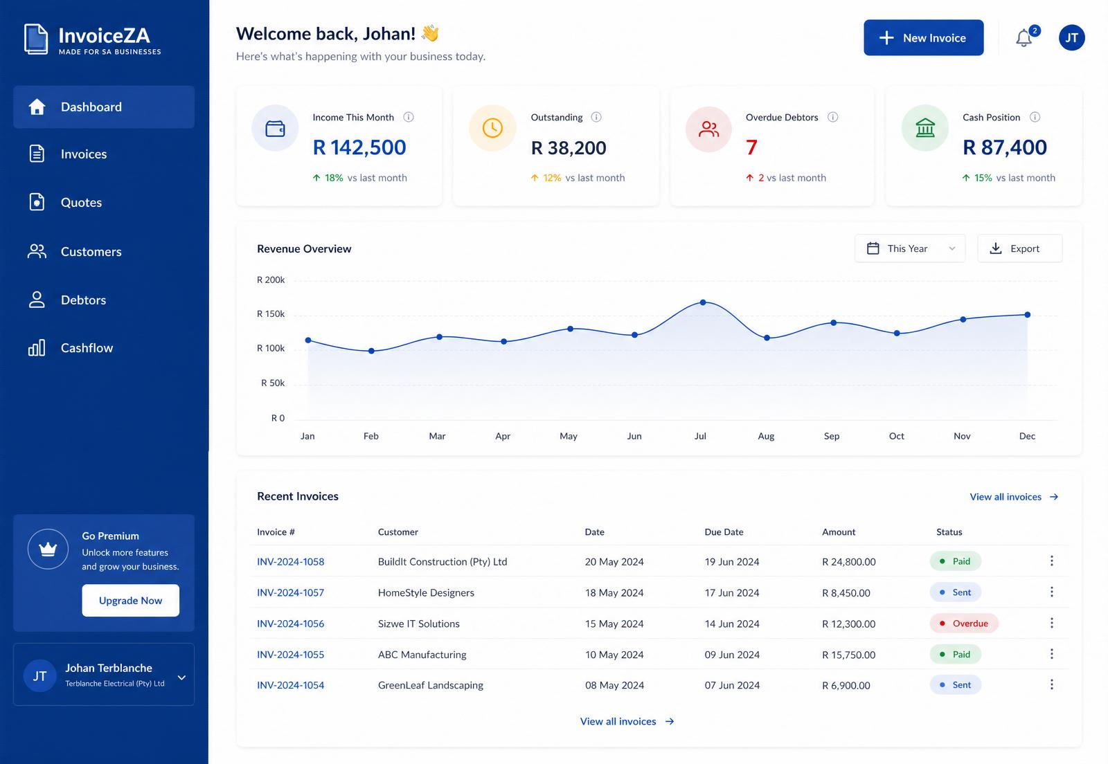ApexSheets SaaS dashboard preview